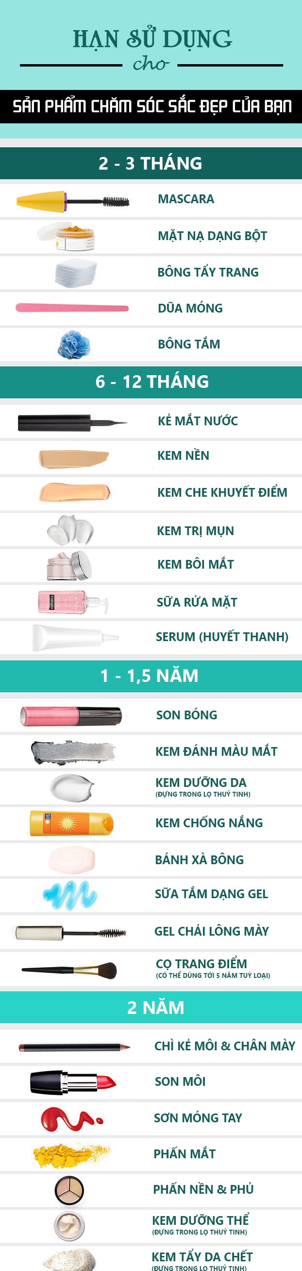 Hạn sử dụng mỹ phẩm