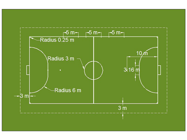 Kích thước sân 5- bóng đá