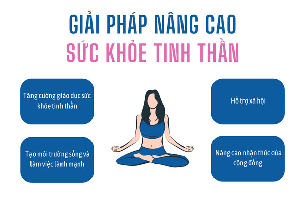 Giải pháp nâng cao sức khỏe tinh thần